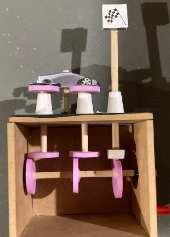 Automata Box